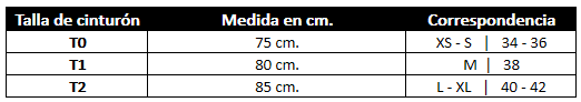 Morgan Tallaje Cinturones.png